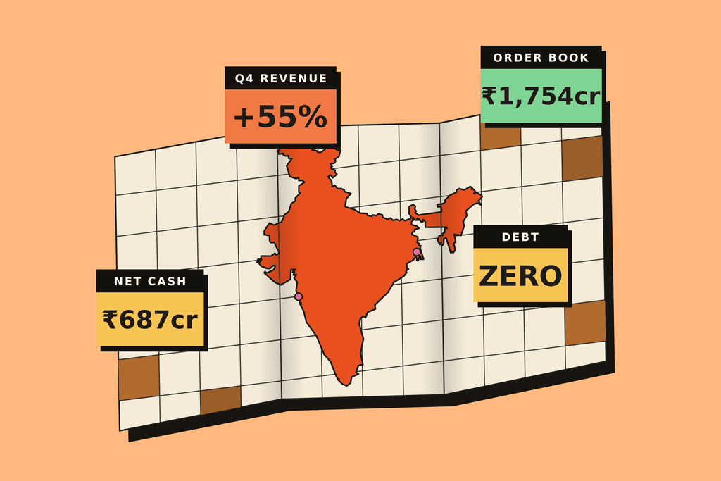 MapMyIndia Stock Rises 15 percent - Should you invest in the stock